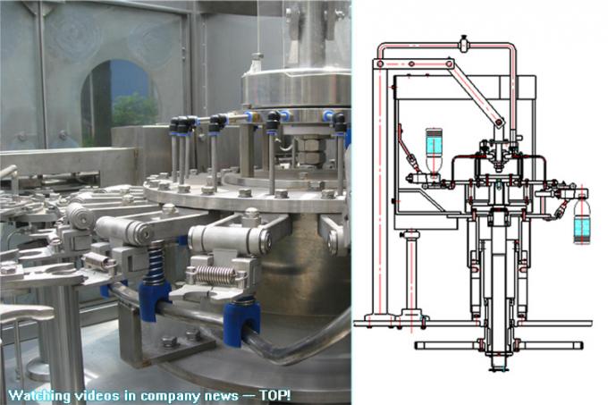 PLC 통제/회전하는 충전물을 가진 에너지 절약 순수한 병에 넣어진 물 생산 기계