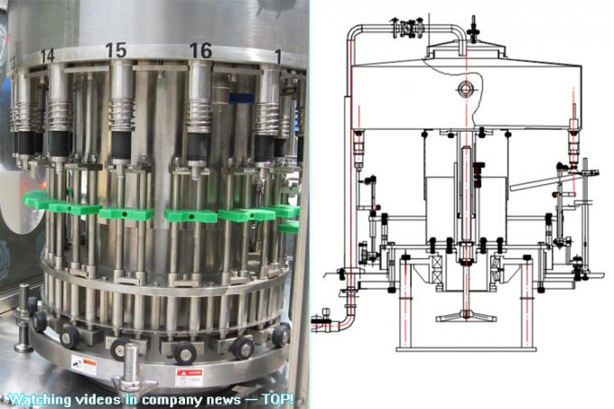 PLC 제어 / 로터리 필링을 통한 에너지 절약 순수 생수 생산 기계